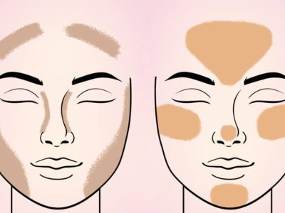 فرق برنزر و کانتور