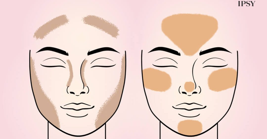 فرق برنزر و کانتور