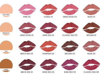 انتخاب رژ لب برای انواع رنگ پوست